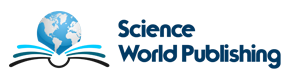 Science world Logo